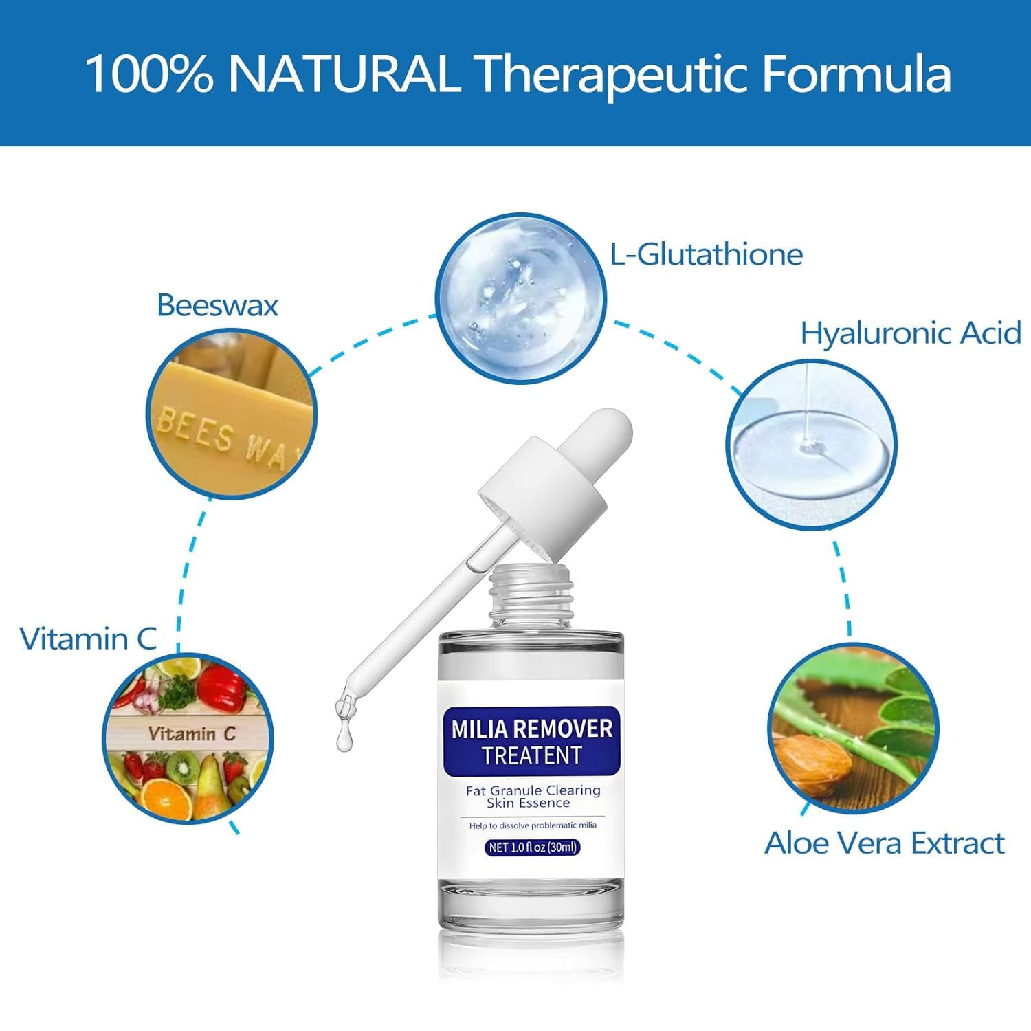 BITANK MILIA Remover en contorno nasal, purifica poros y mantiene equilibrio.