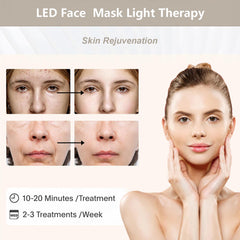 Cobertura facial con 287 diodos LED de Fxtiaa