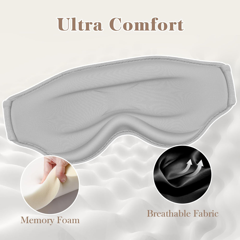 Fygrip antifaz diseño borde delgado ideal para dormir de lado.