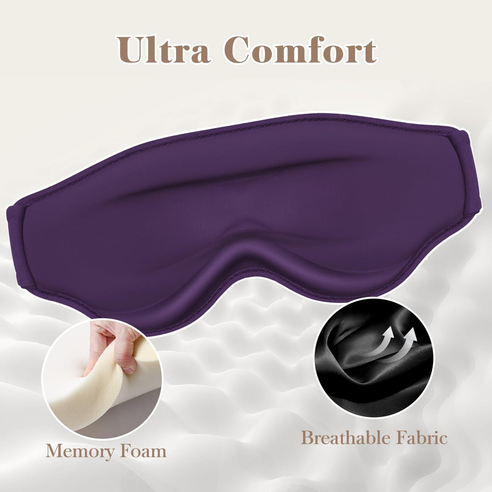 Fygrip mascarilla para ojos correa ajustable para ajuste personalizado