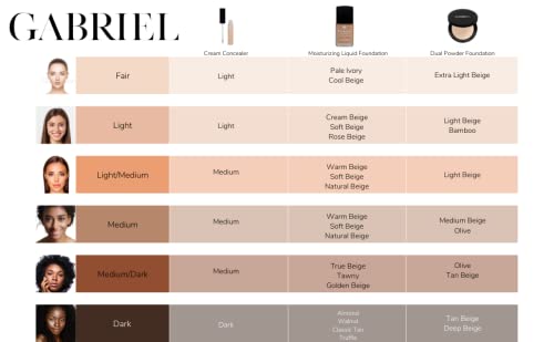 Gabriel Cosmetics Fond de Teint Liquide – Hydratation légère qui laisse la peau souple.