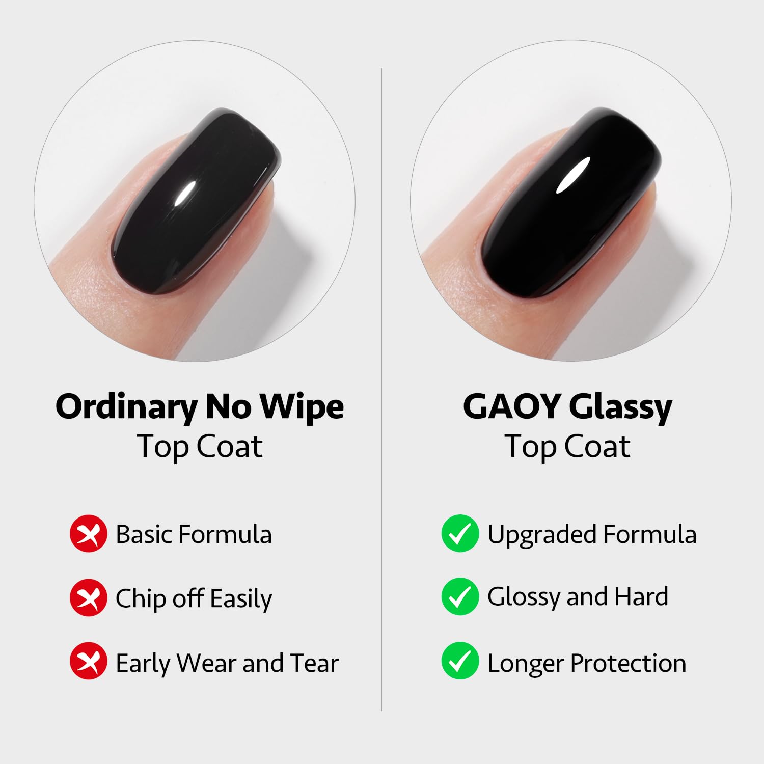 GAOY primer plano aplica capa gel sobre uña para brillo