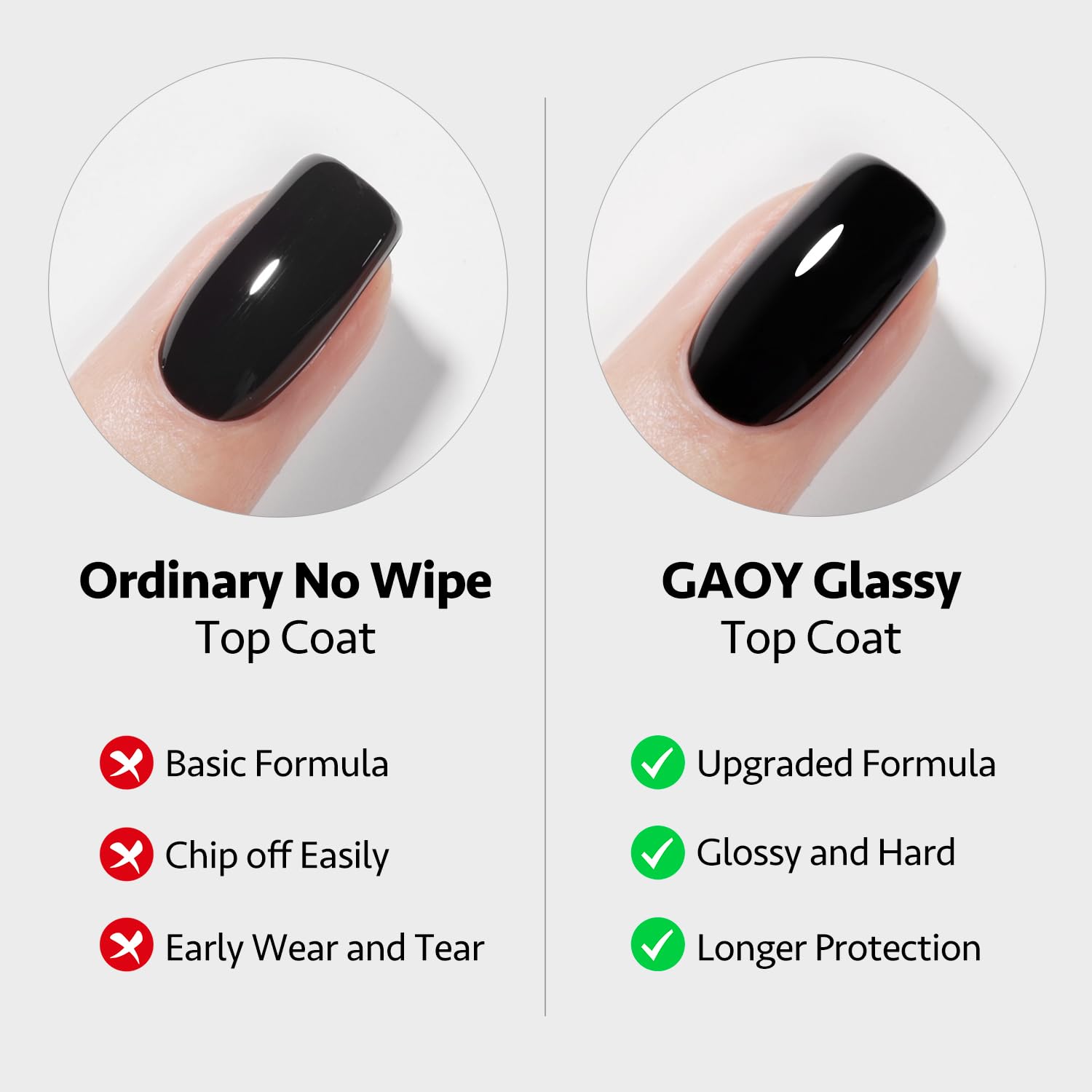 GAOY base coat no-wipe formula ready for quick UV cure.