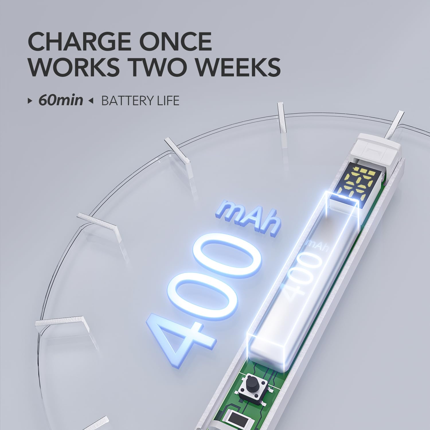 GAOY batería de 400mAh con larga duración para sesiones prolongadas.