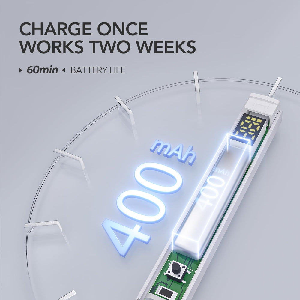 GAOY batería de 400mAh con larga duración para sesiones prolongadas.