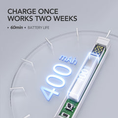 GAOY batería de 400mAh con larga duración para sesiones prolongadas.
