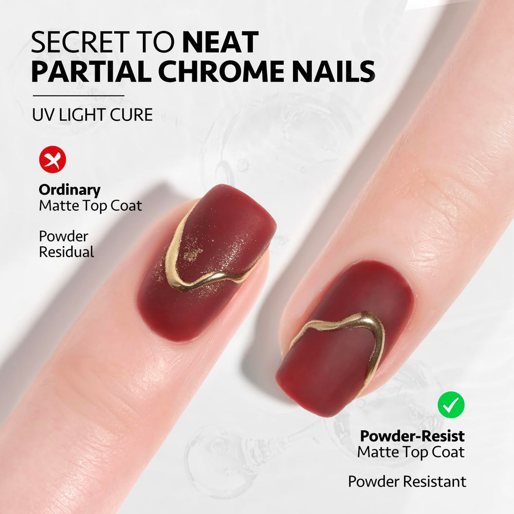GAOY bote de gel de 16 ml listo para manicura con acabado mate