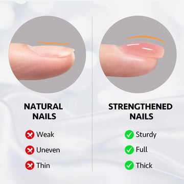 GAOY gel autonivelante para uñas, aplicación suave y duradera.