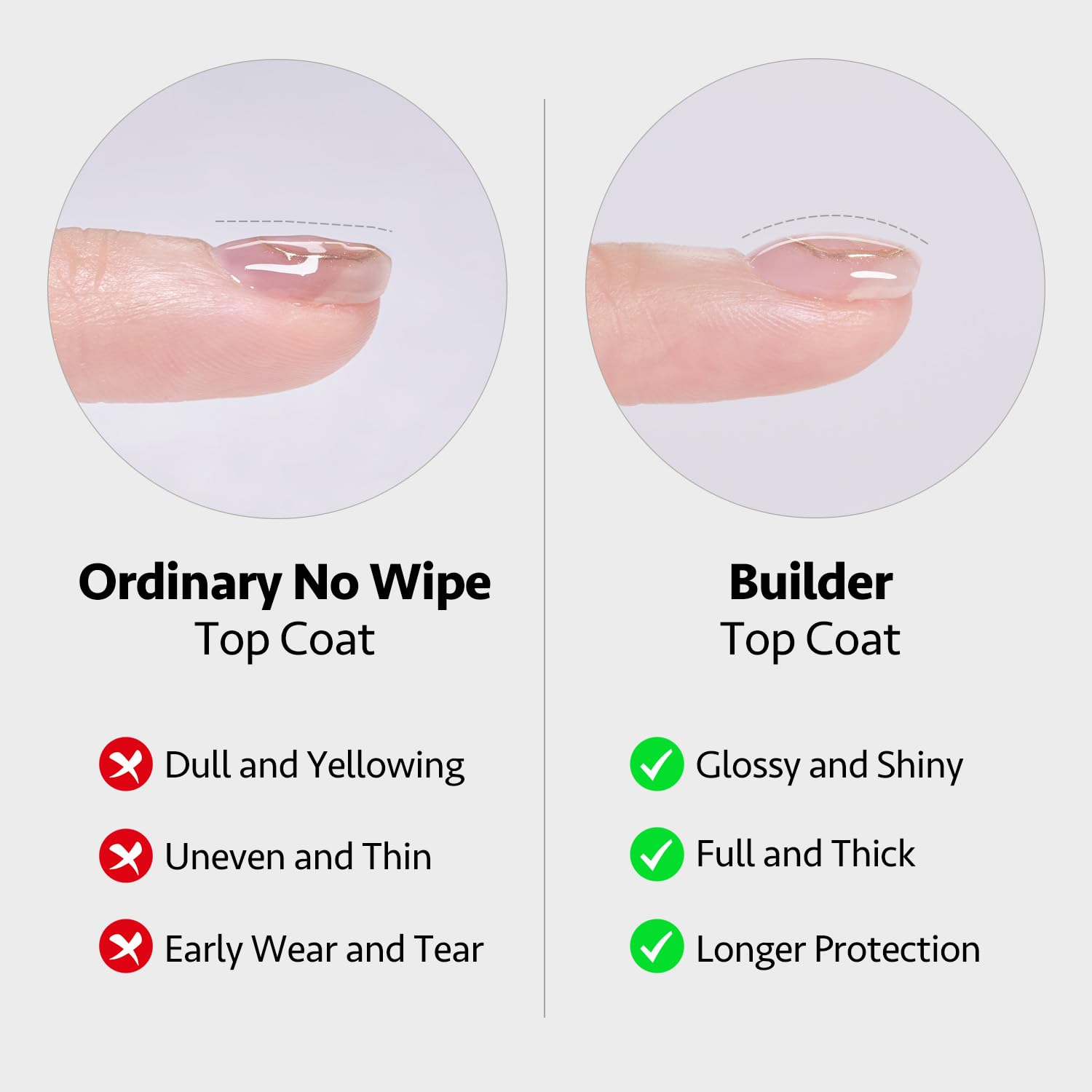 GAOY Capa Superior Gel: acabado liso y duradero para uñas.
