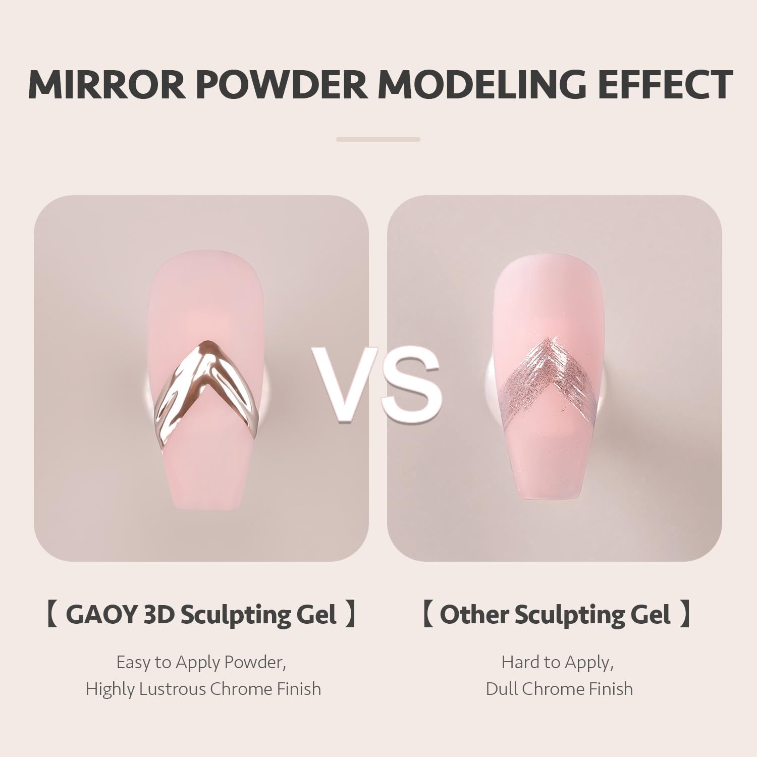 GAOY gel para diseñar y pintar uñas con pinturas finas