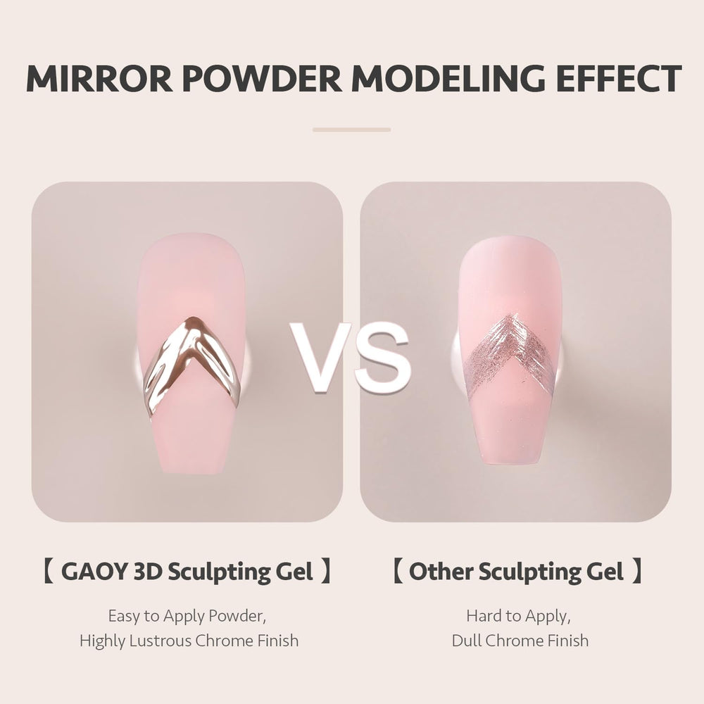 GAOY gel para diseñar y pintar uñas con pinturas finas