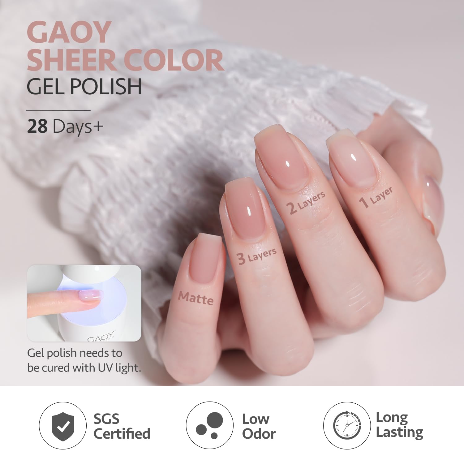 GAOY Jelly UV Gel: durabilidad de hasta cuatro semanas con base y top coat.