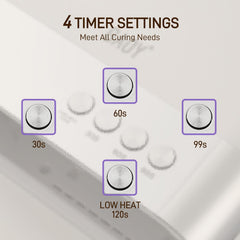 GAOY lámpara UV con sensor inteligente activa automáticamente al colocar la mano.