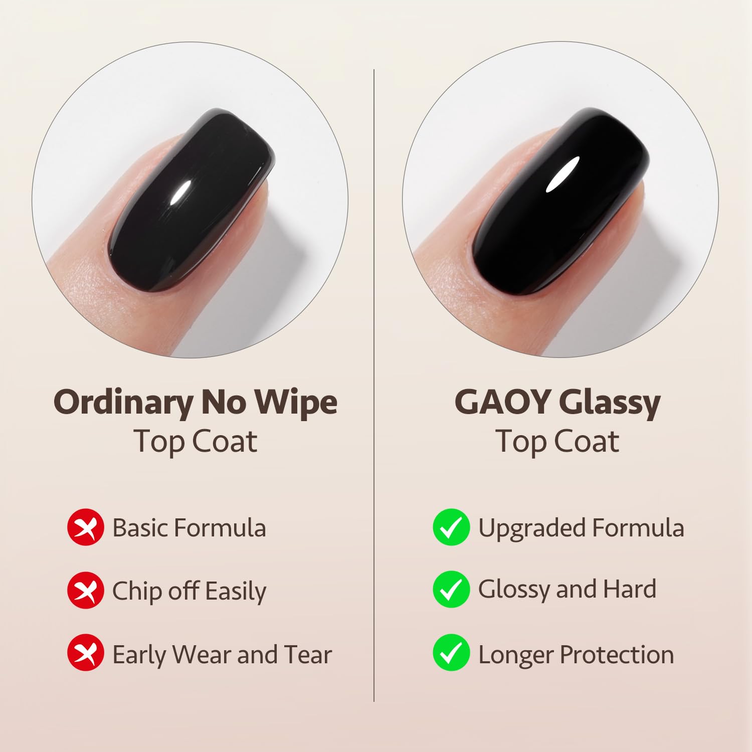 GAOY set de dos frascos 7.3 ml para base y top coat en casa