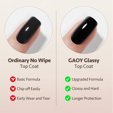 GAOY set de dos frascos 7.3 ml para base y top coat en casa