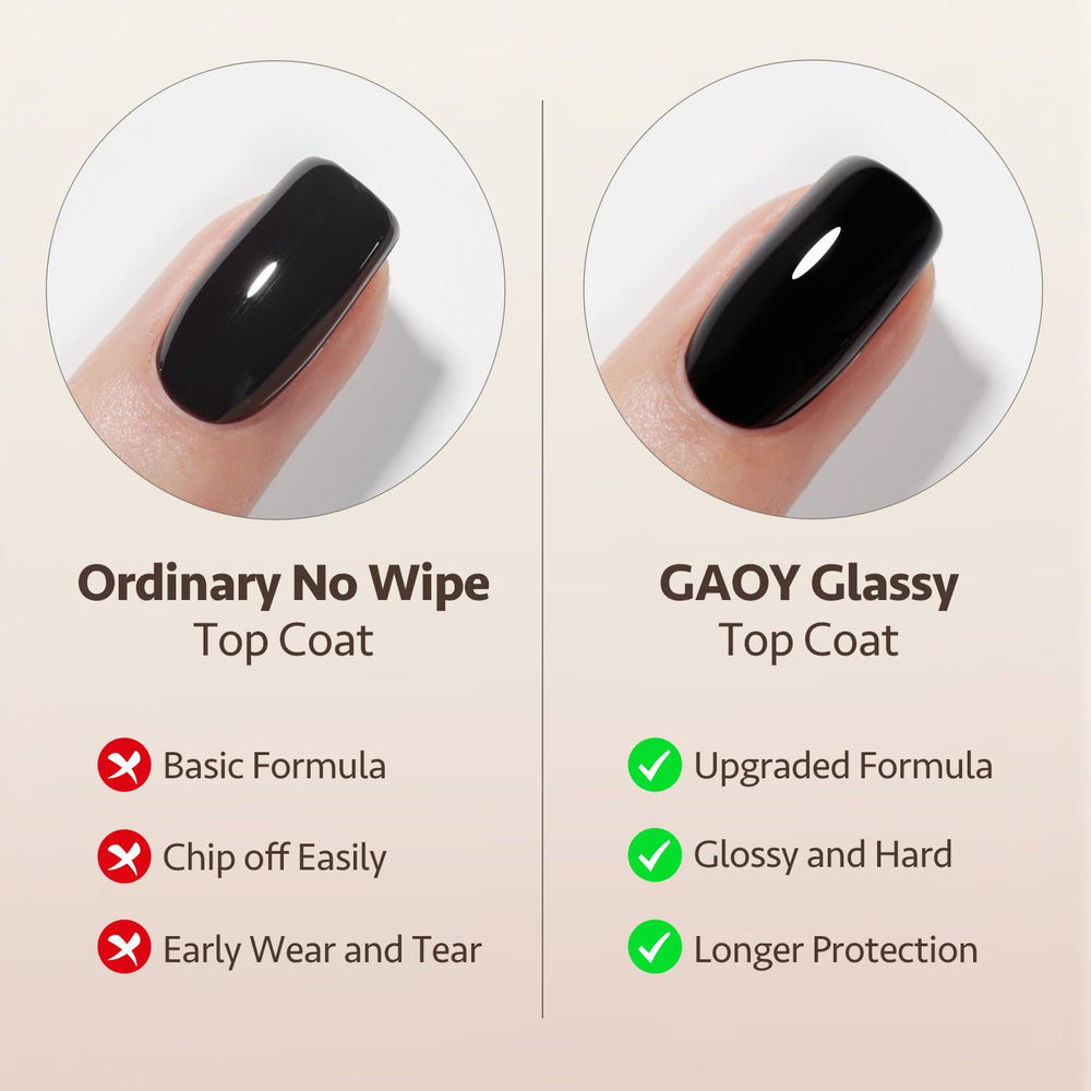 GAOY set de dos frascos 7.3 ml para base y top coat en casa