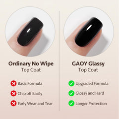 GAOY set de dos frascos 7.3 ml para base y top coat en casa