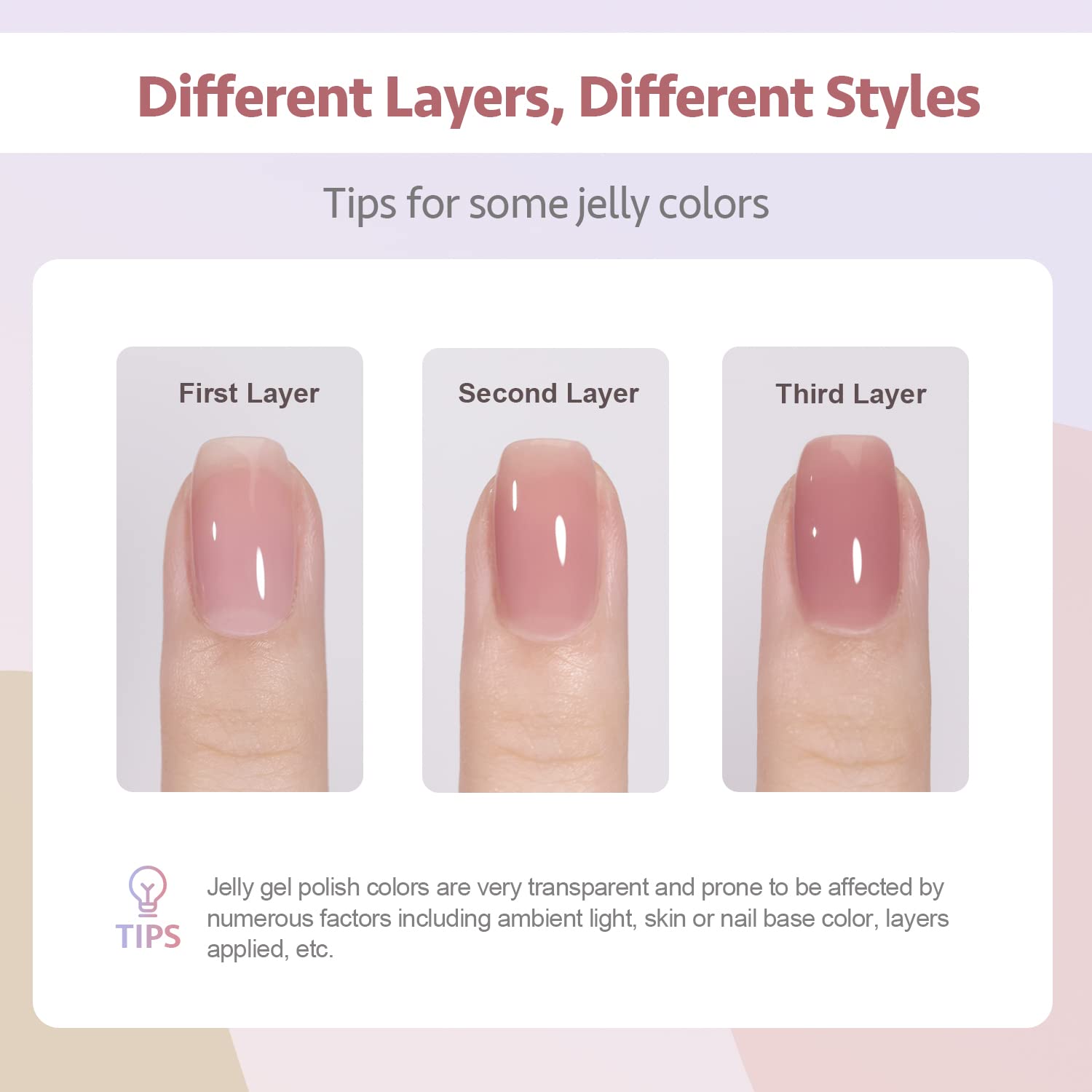 GAOY vernis-gel application-rapide-60s : séchage rapide pour manucure efficace