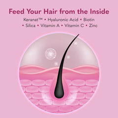 Garden of Life Hair Growth DuoCaps muestra liberación sostenida de nutrientes