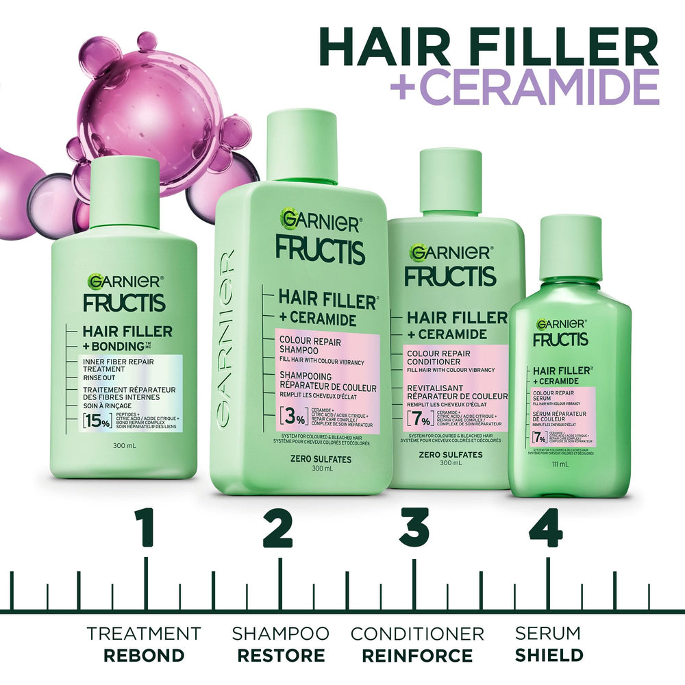 Garnier Fructis: aplicación pre-shampoo de 5 minutos.