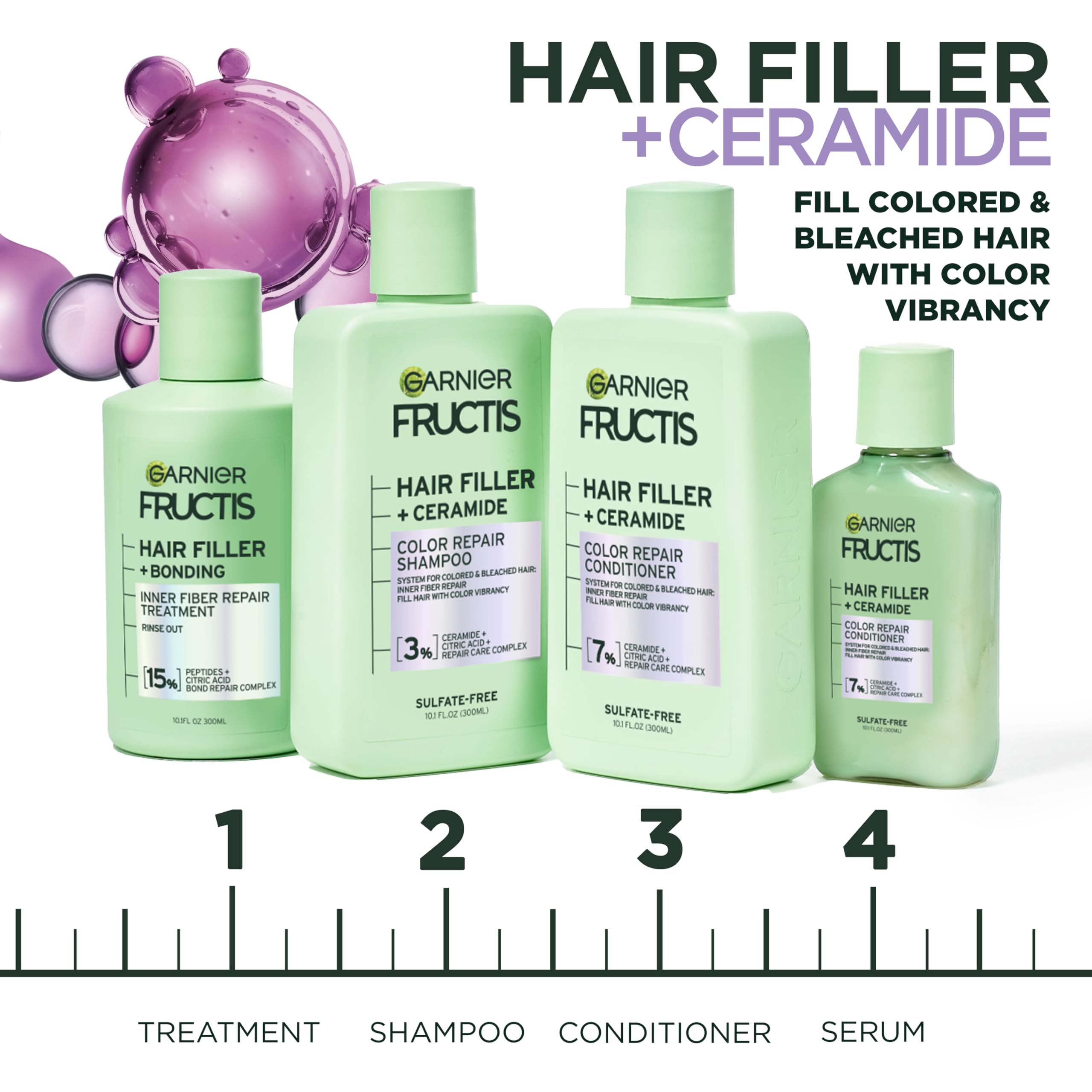 Garnier Fructis Hair Filler Ceramide: aplicación de 4 pasos para reparación progresiva.