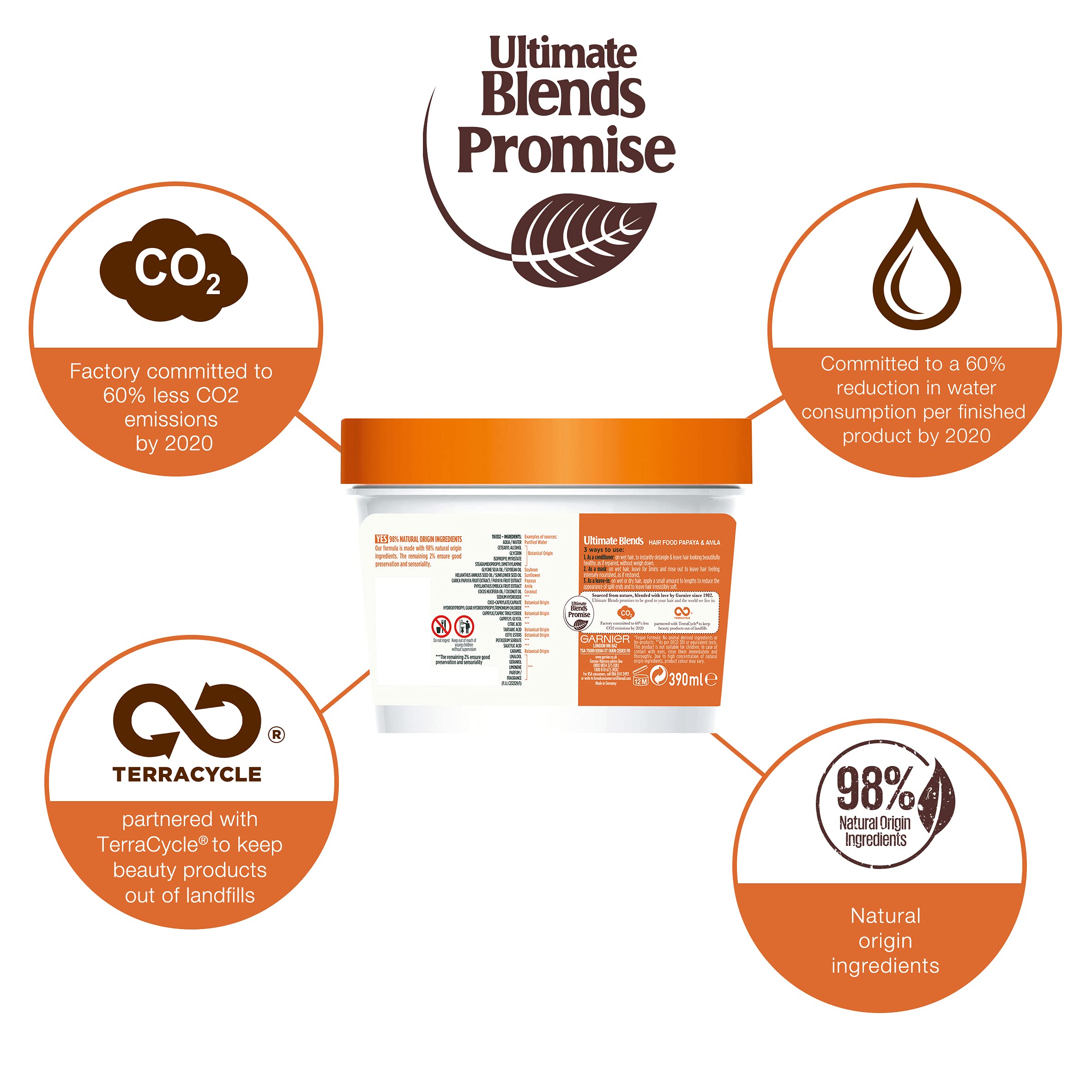 Garnier Hair Food Papaya 3-en-1: cabello dañado recupera suavidad y brillo