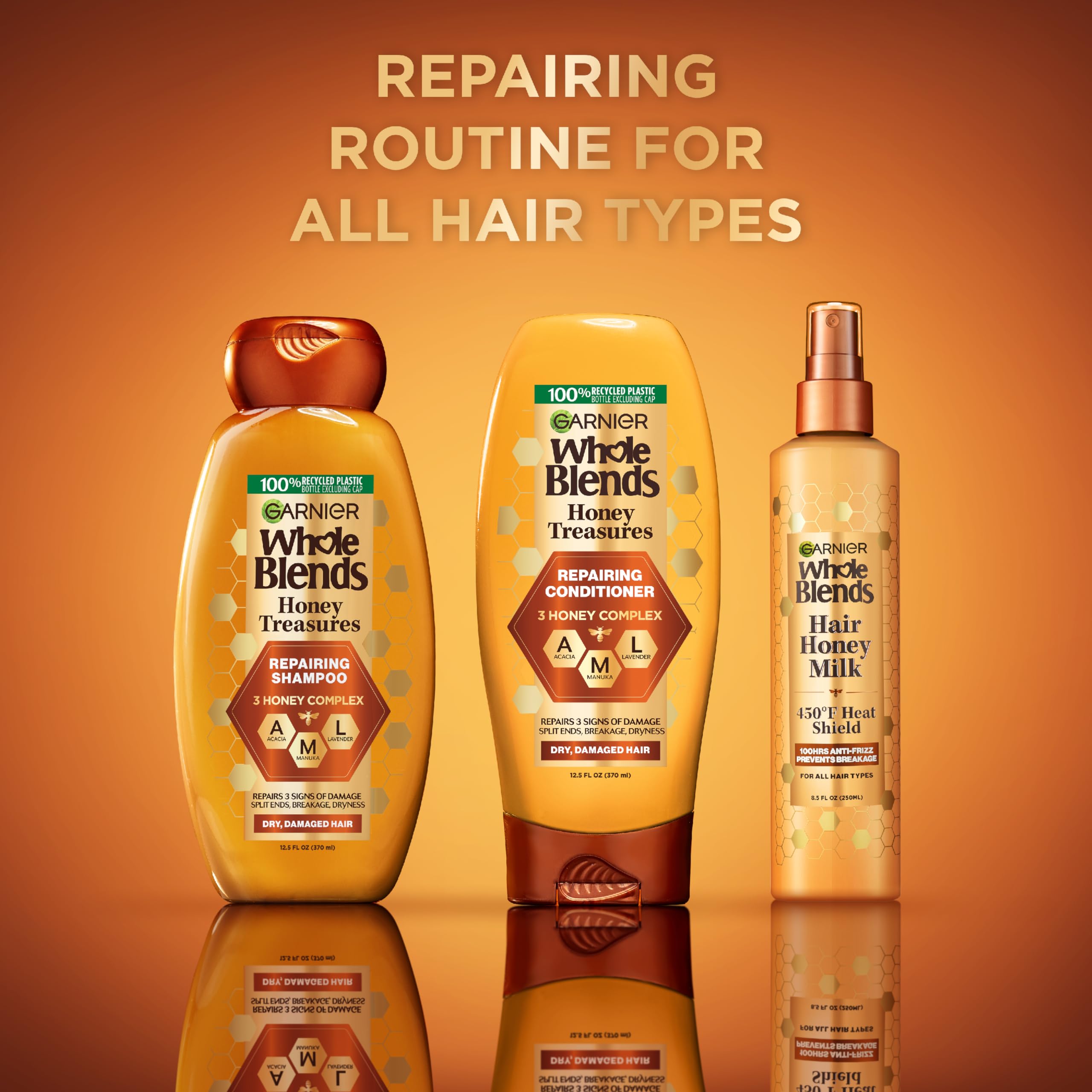 Garnier Honey Milk envase plástico reciclado y reciclable.