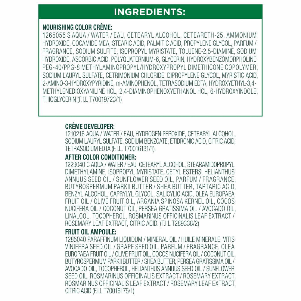 Garnier Nutrisse aplicación detallada: guía paso a paso para un resultado uniforme.