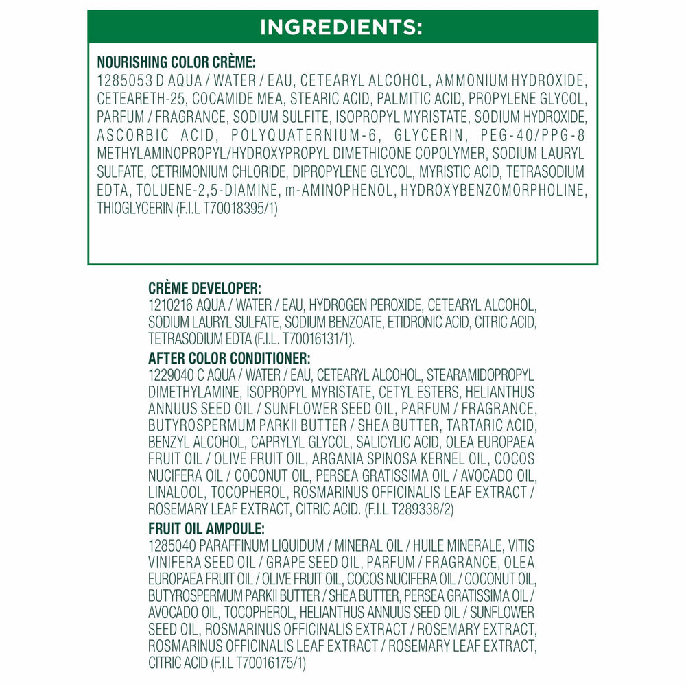 Empaque variado de Garnier Nutrisse según la tienda.