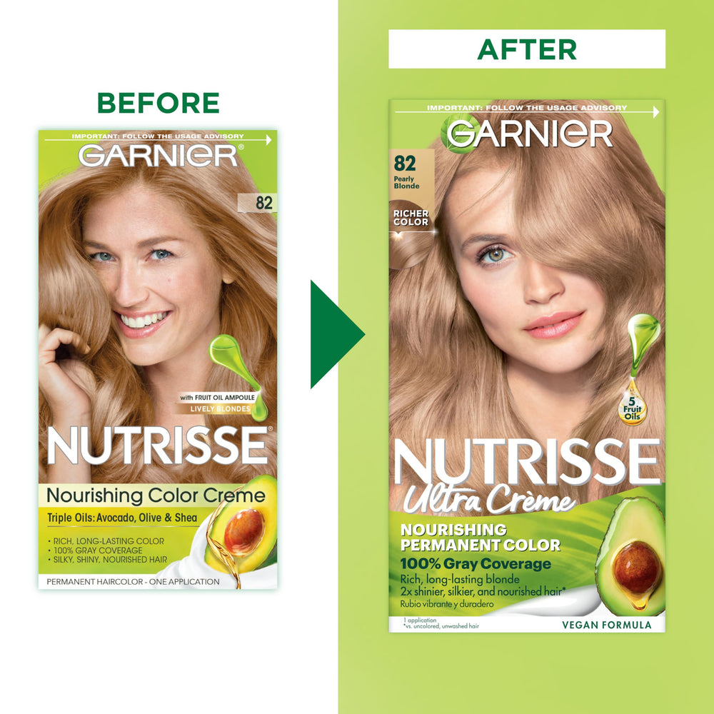 Kit Nutrisse con dos componentes para una coloración uniforme y duradera