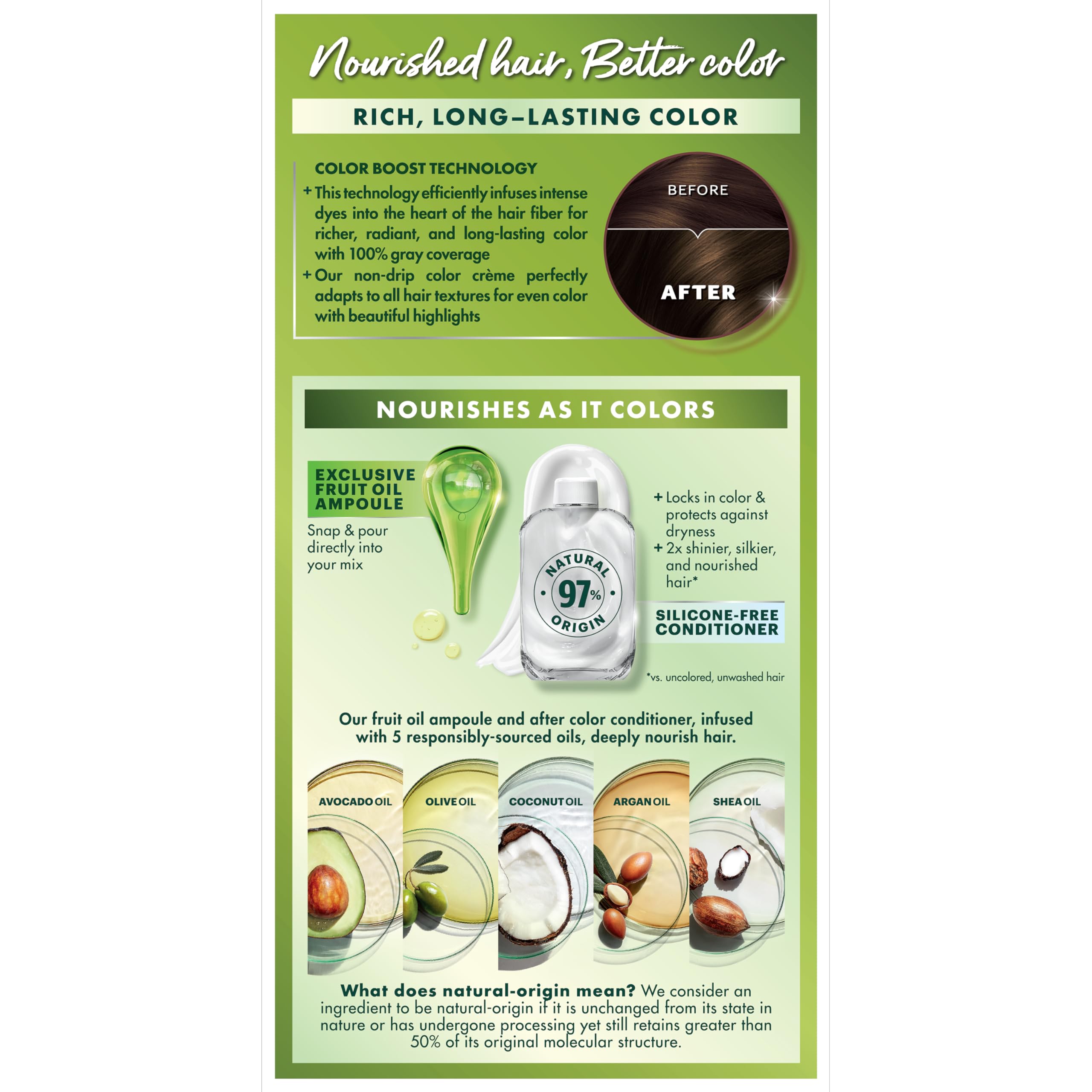 Garnier Nutrisse mezcla de colorante para un tono uniforme.