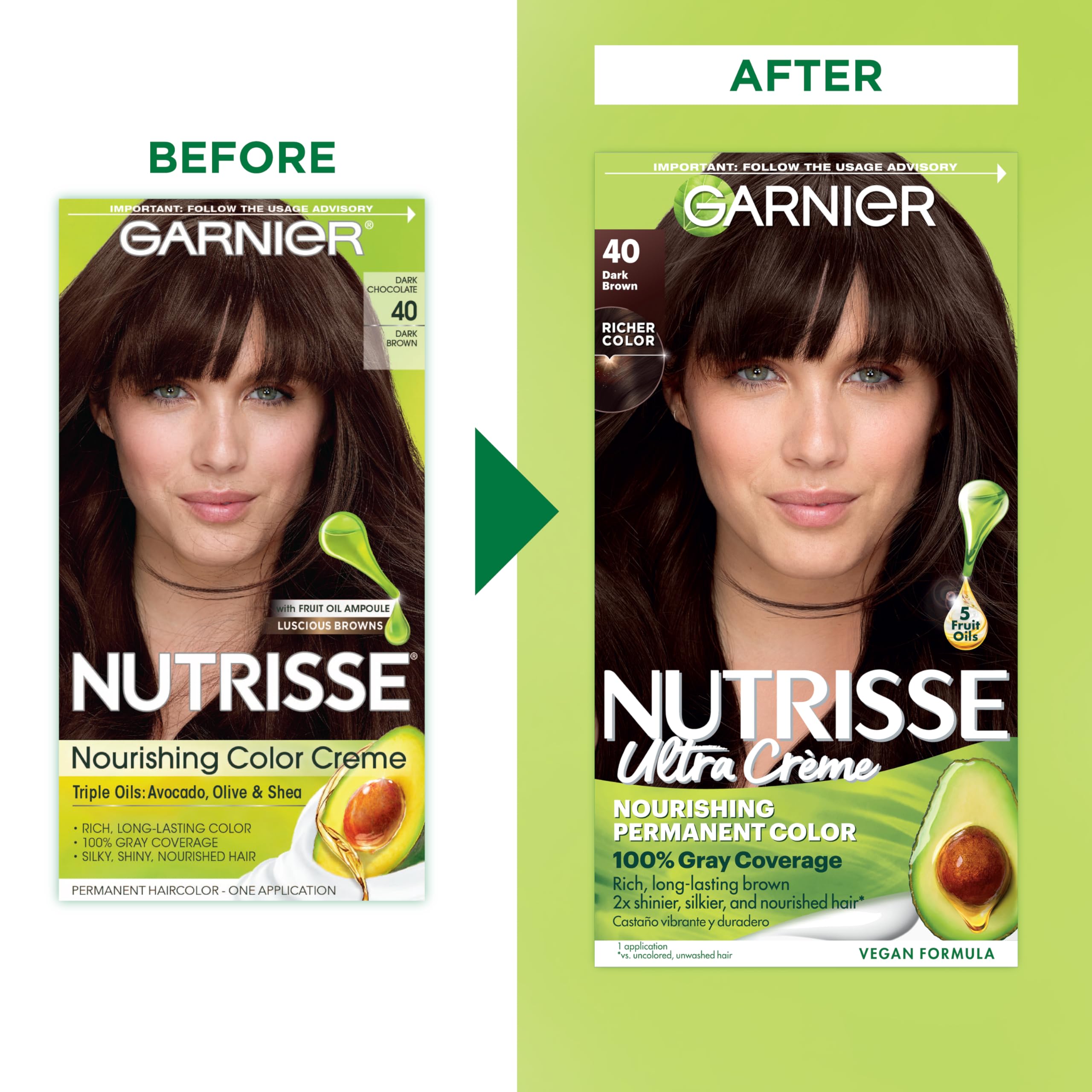 Garnier Nutrisse mezcla-crema-pintura consigue aplicación suave y uniforme.