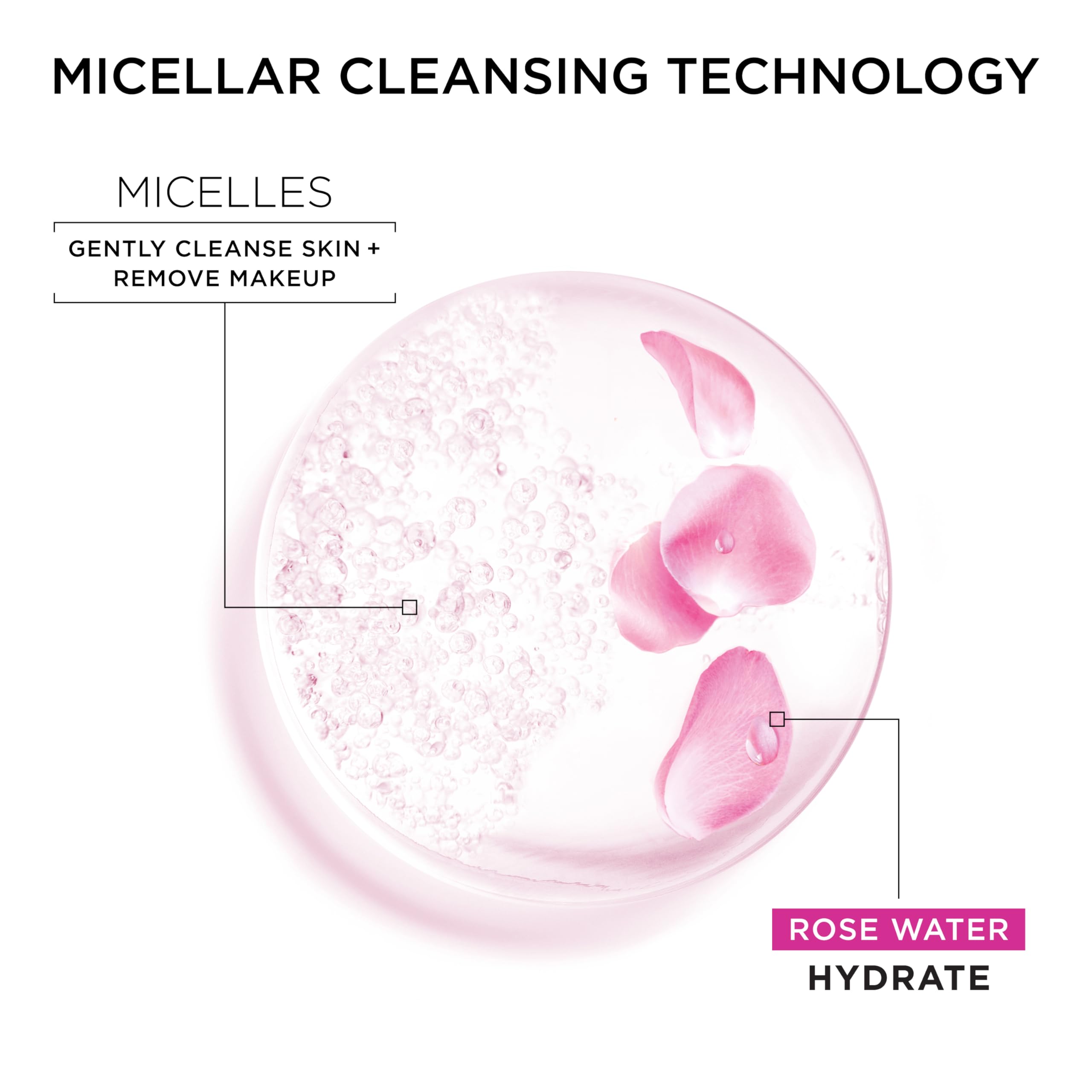 Garnier retiro de maquillaje de ojos con micelar, elimina con suavidad.