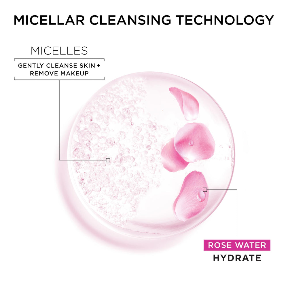 Garnier retiro de maquillaje de ojos con micelar, elimina con suavidad.