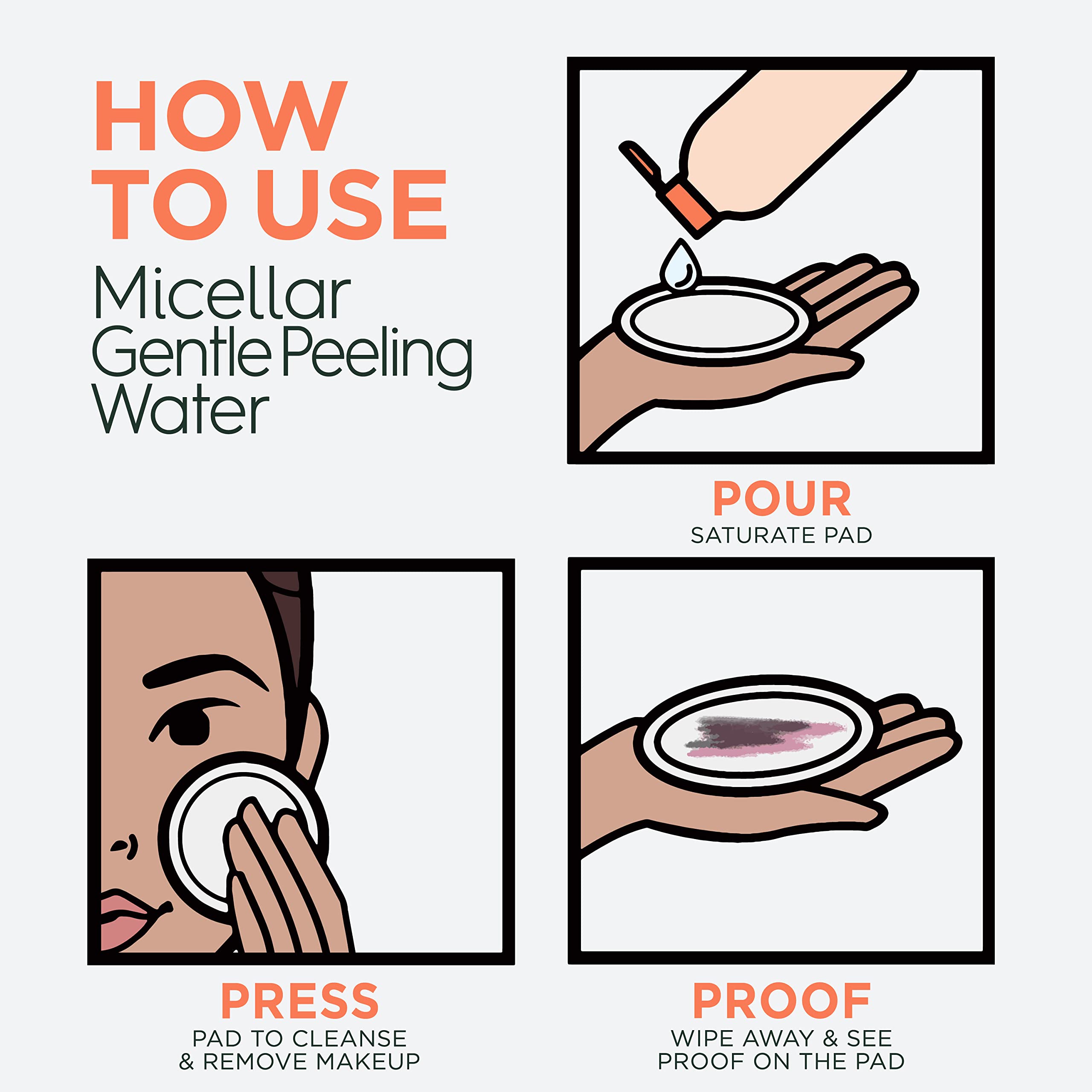 Garnier Micellar Eco Pads used with water for a gentler cleanse.