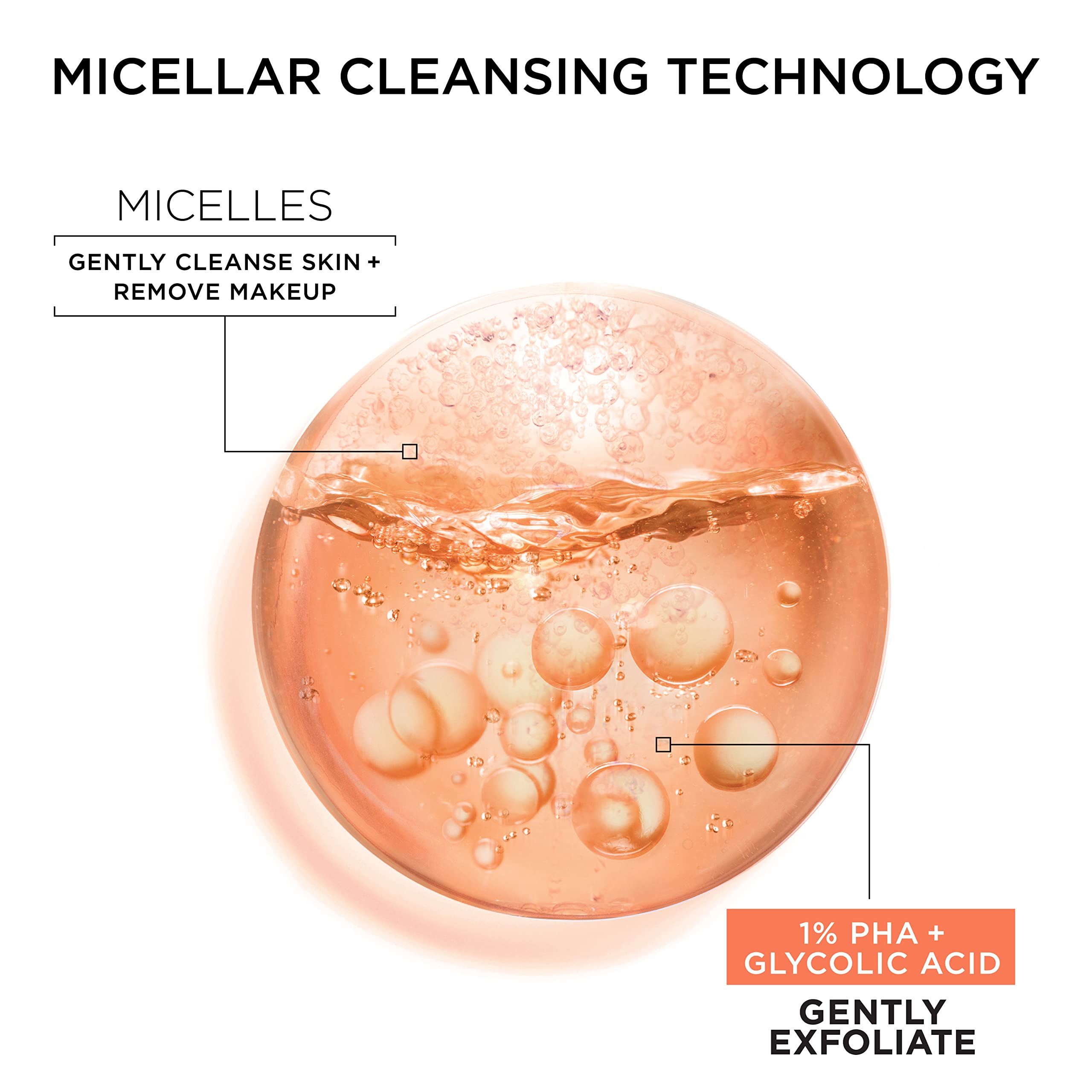 Garnier SkinActive Micellar Water removes makeup in one step at night.