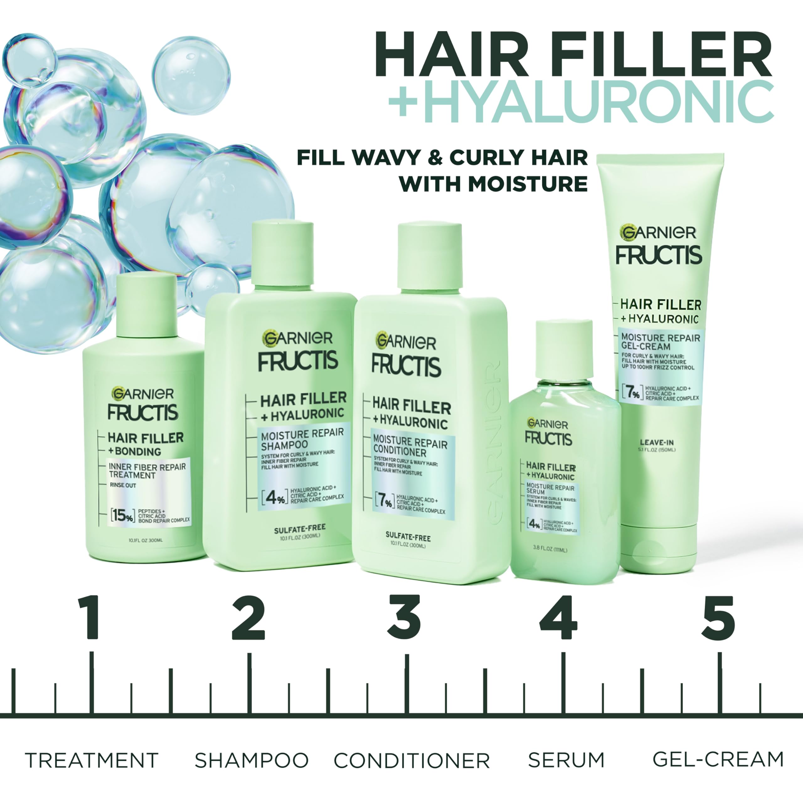 Definición de rizos con Garnier Fructis hasta 100 horas sin peso.