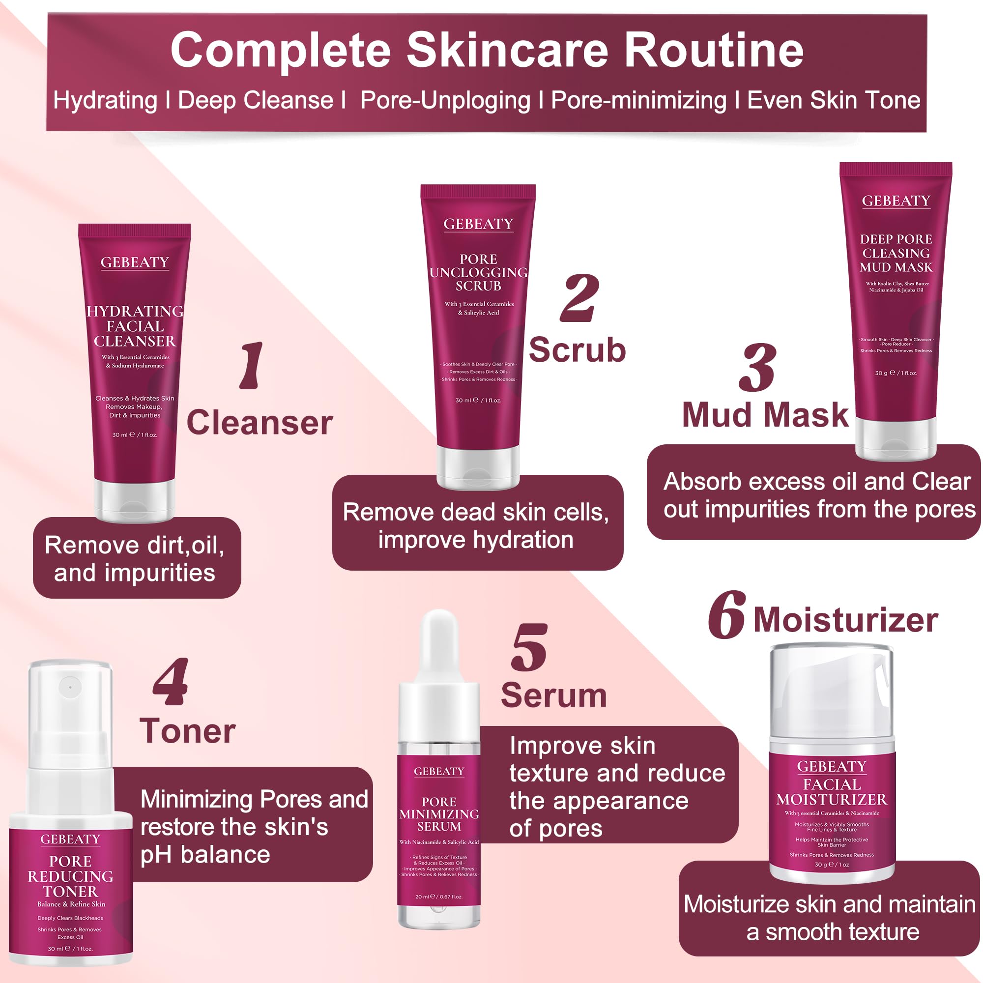 GEBEATY exfoliante facial elimina células muertas y suaviza la piel.