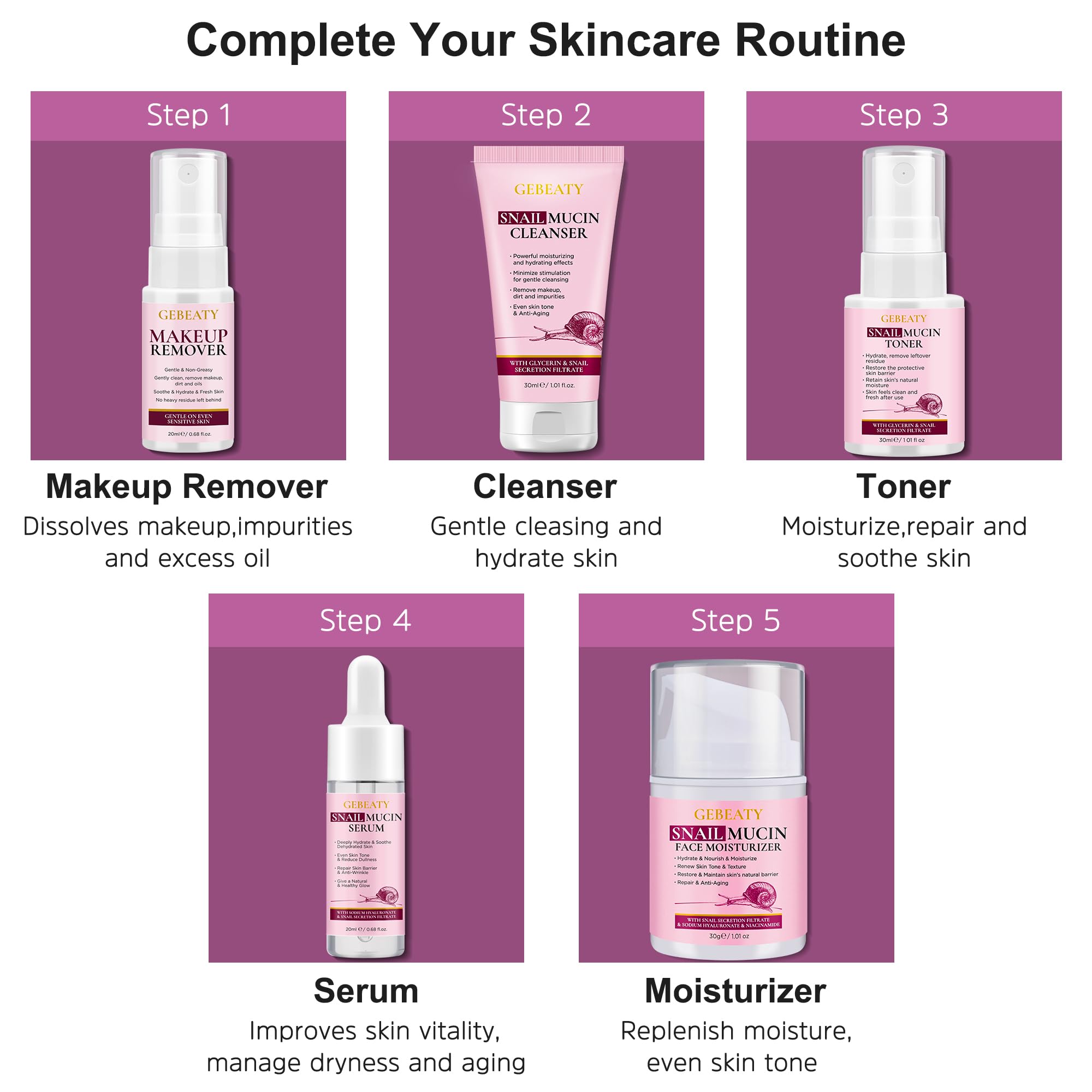 GEBEATY-crema-hidratante-reparadora nutre la barrera cutánea y mejora elasticidad.