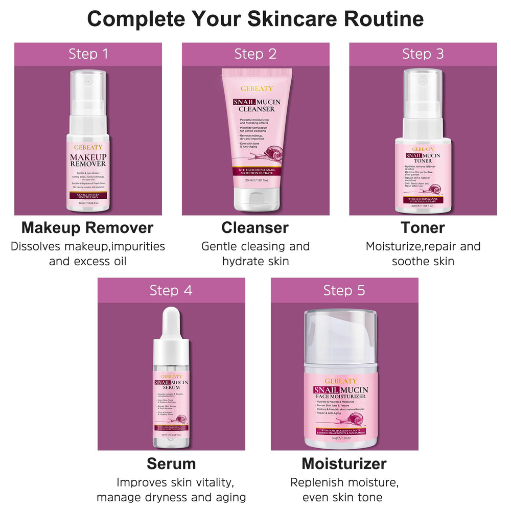 GEBEATY-crema-hidratante-reparadora nutre la barrera cutánea y mejora elasticidad.