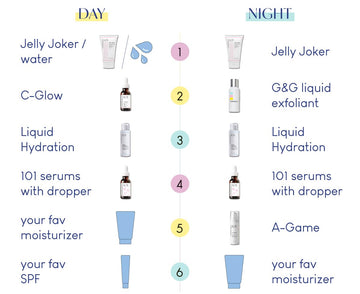 Ingredients label close-up of Jelly Joker highlighting panthenol and allantoin benefits.