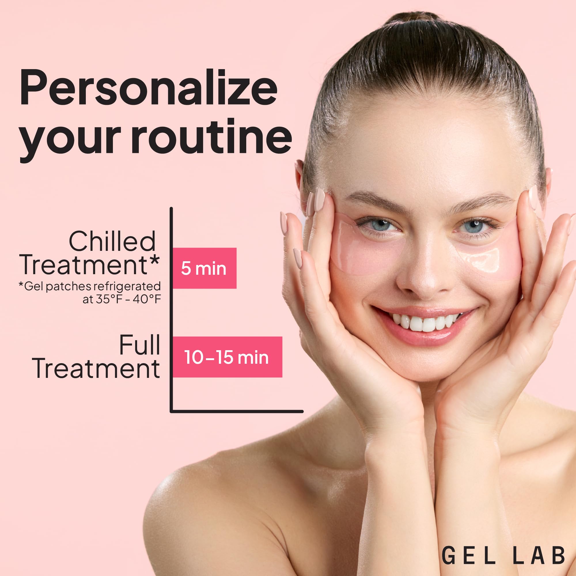 Gel Lab RENUEVA hidratación inmediata, aporta suavidad y brillo natural.