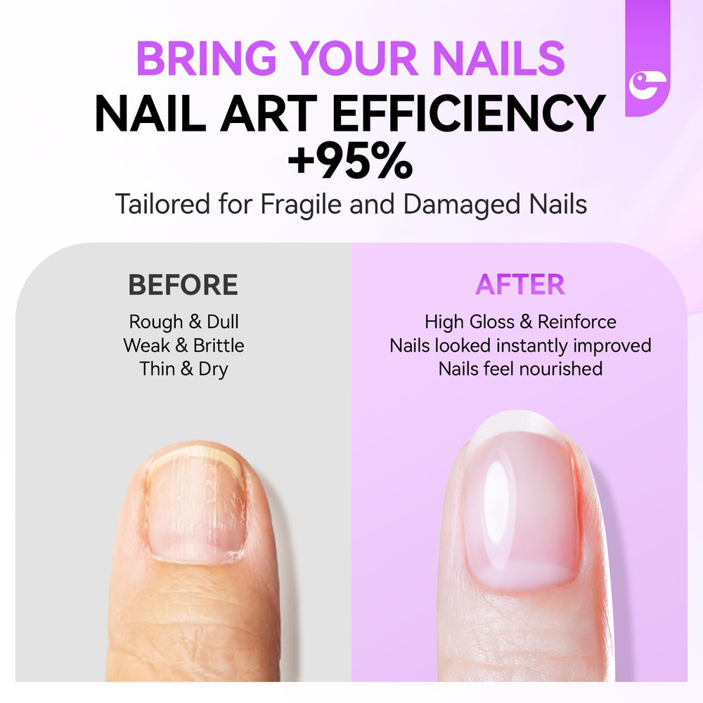 Gelike EC Pro sobre uñas naturales para reparación y fortalecimiento