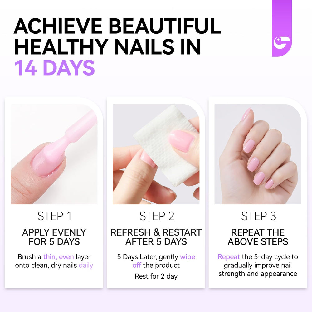 Gelike ec relleno-estrias-uñas, suaviza crestas para superficie uniforme