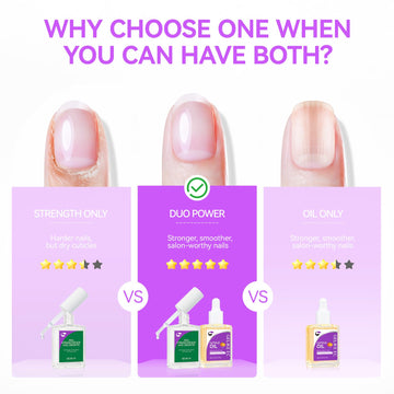 Gelike EC acabado claro en uñas, ideal para preparar la base antes del esmalte.