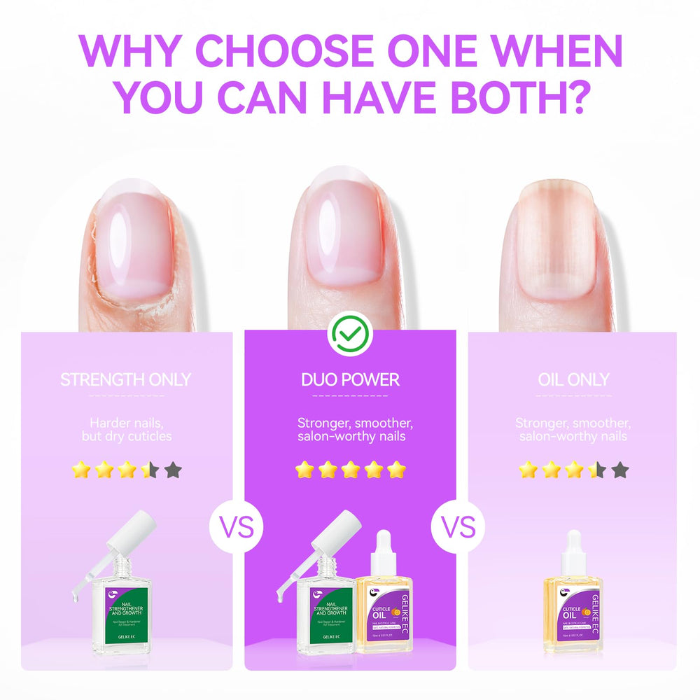 Gelike EC acabado claro en uñas, ideal para preparar la base antes del esmalte.