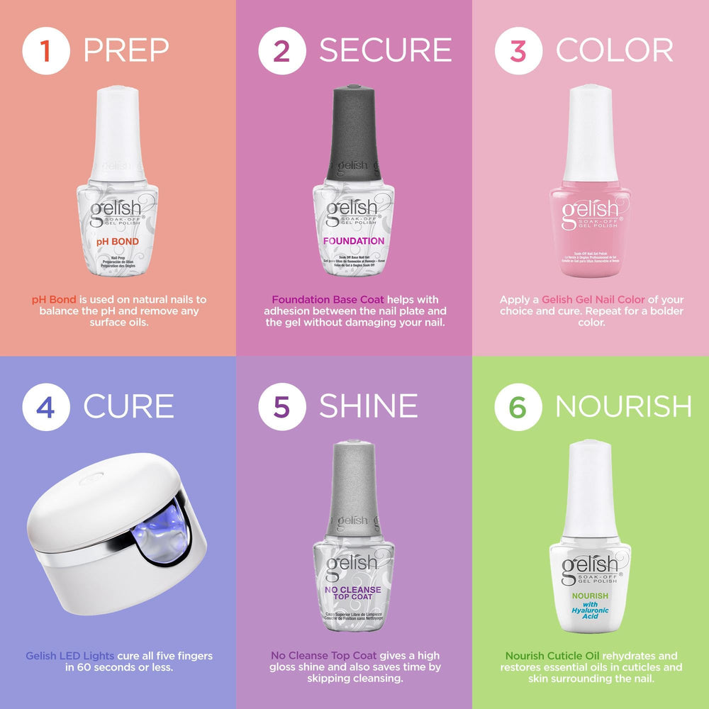 Gelish MINI tono blanco chic Sheek White para uñas pulidas