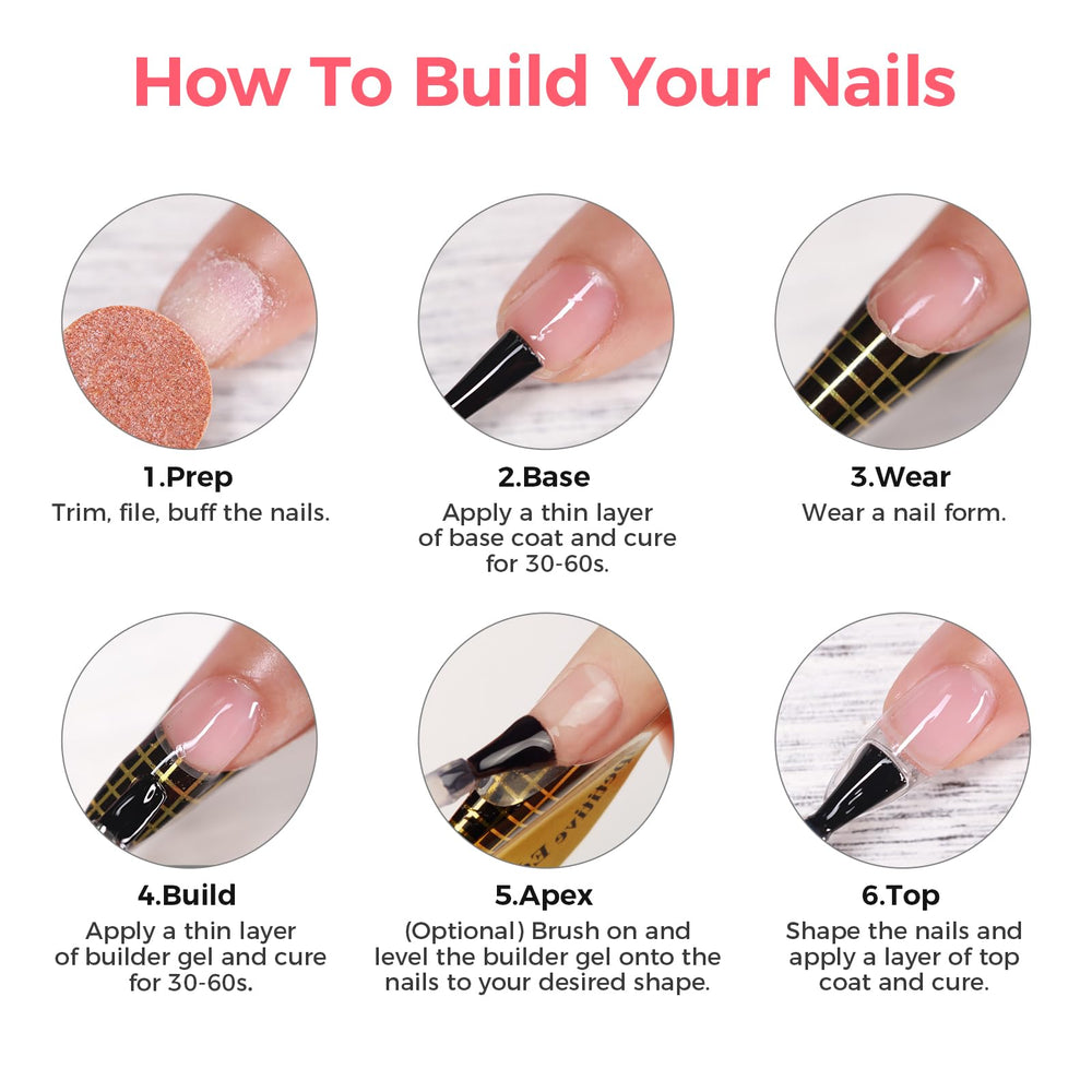 GELLAKTIK protección duradera para uñas durante semanas