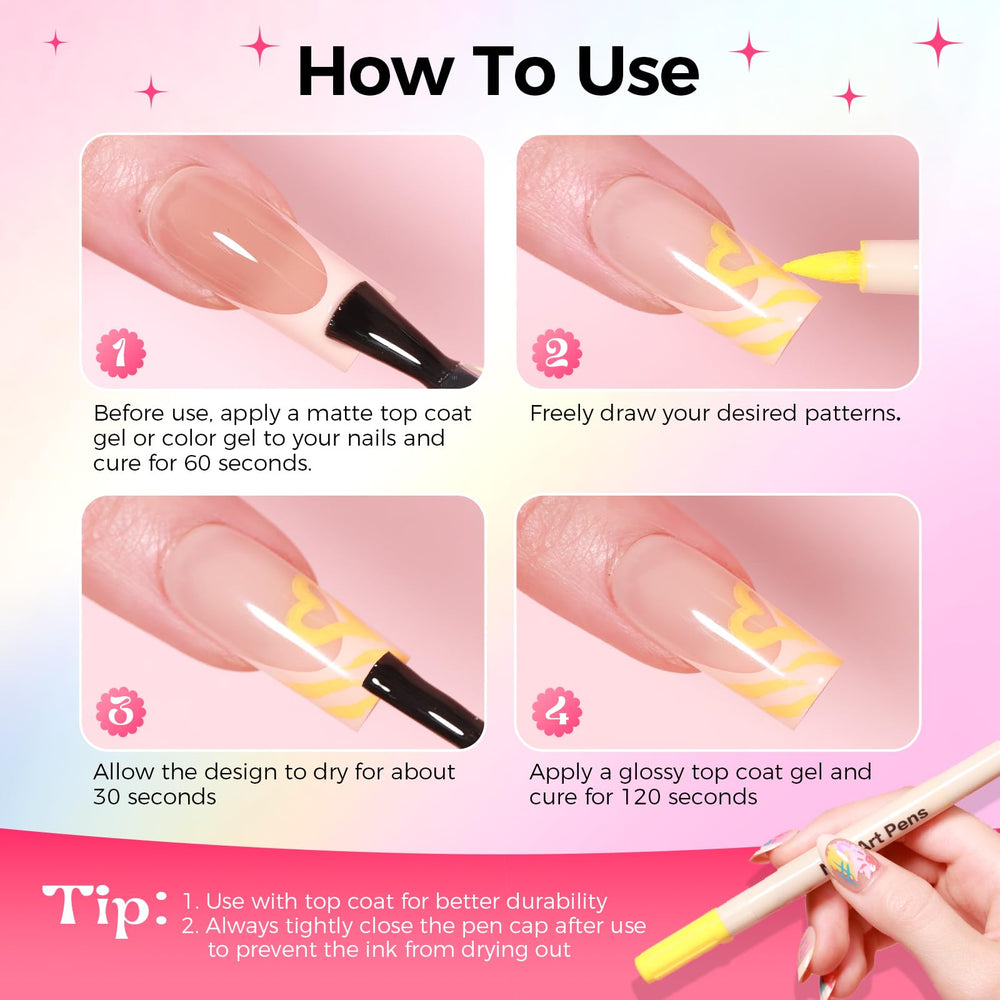 GELLAKTIK regalo ideal para amantes del arte de uñas.