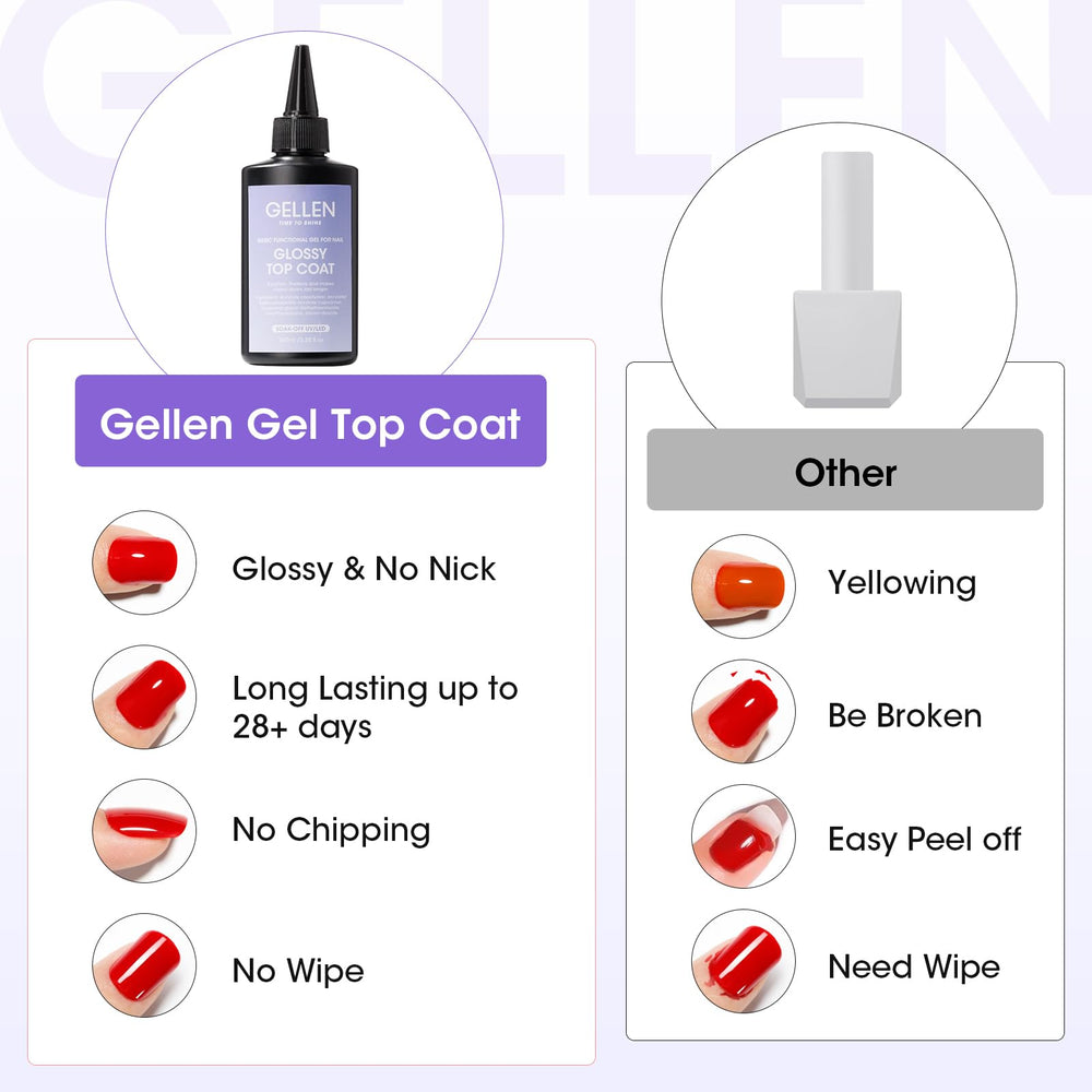 GELLEN capa superior gel, brillo alto para uñas naturales o artificiales